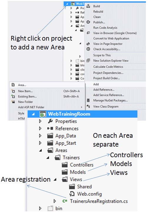 how to create area in asp.net mvc