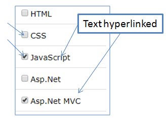 Checkbox list Example in Asp.net MVC
