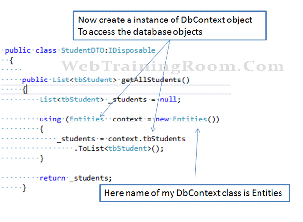 dbContext objects in entity framework