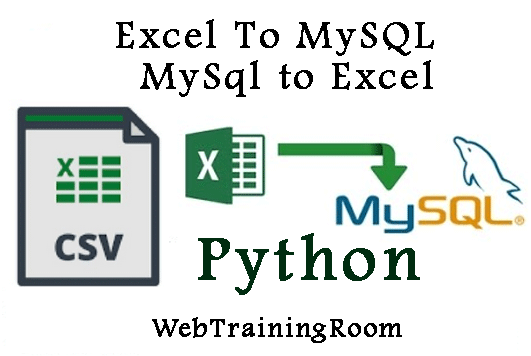 excel to mysql in python