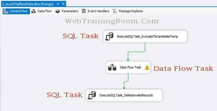 Extract Data from Excel to SQL table