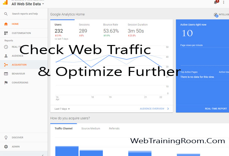 Website Traffic analysis
