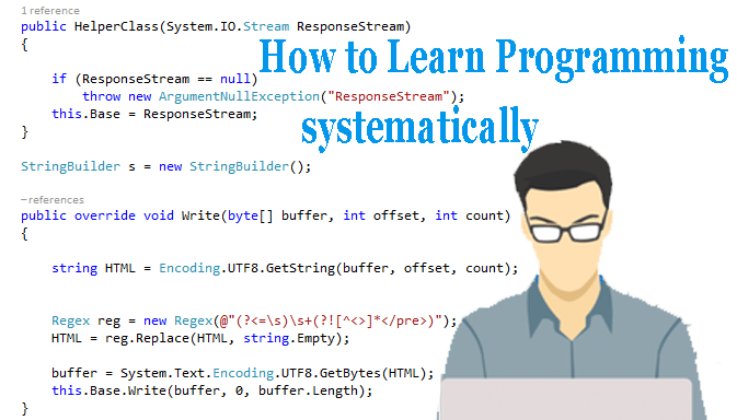 Learn Programming Easily
