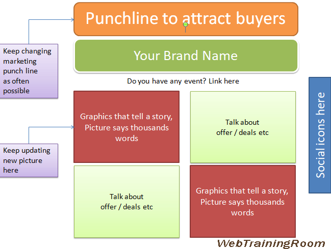 one page marketing technique