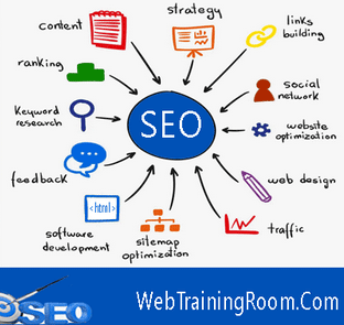 result oriented seo service